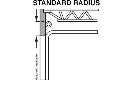 CTO_01_STANDARD-RADIUS