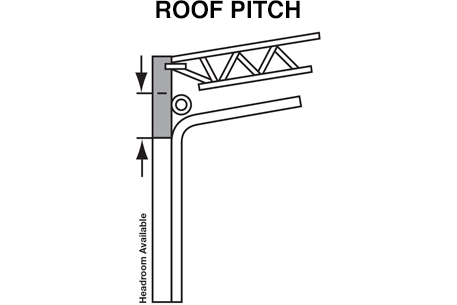 CTO_02_ROOF-PITCH