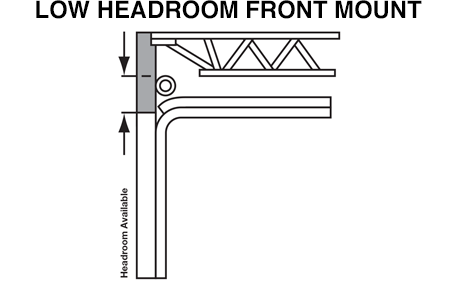 CTO_03_LOW-HEADROOM-FRONT-MOUNT