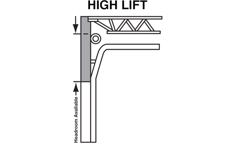 CTO_05_HIGH-LIFT