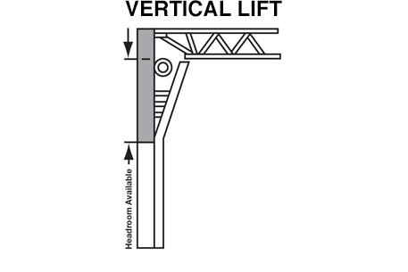 CTO_06_VERTICAL-LIFT