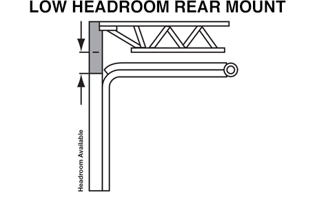 CTO_07_LOW-HEADROOM-REAR-MOUNT